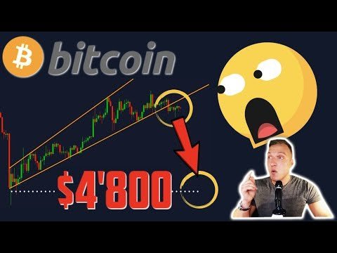 WARNING!!! BITCOIN TO $4’800 VERY SOON! According to THIS Pattern! [$18’000 if we hold THIS price..]