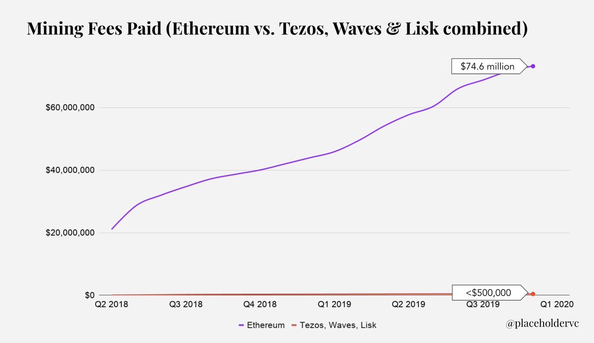Abra CEO: Cardano’s “Shelley” upgrade is good as it spurs competition in crypto