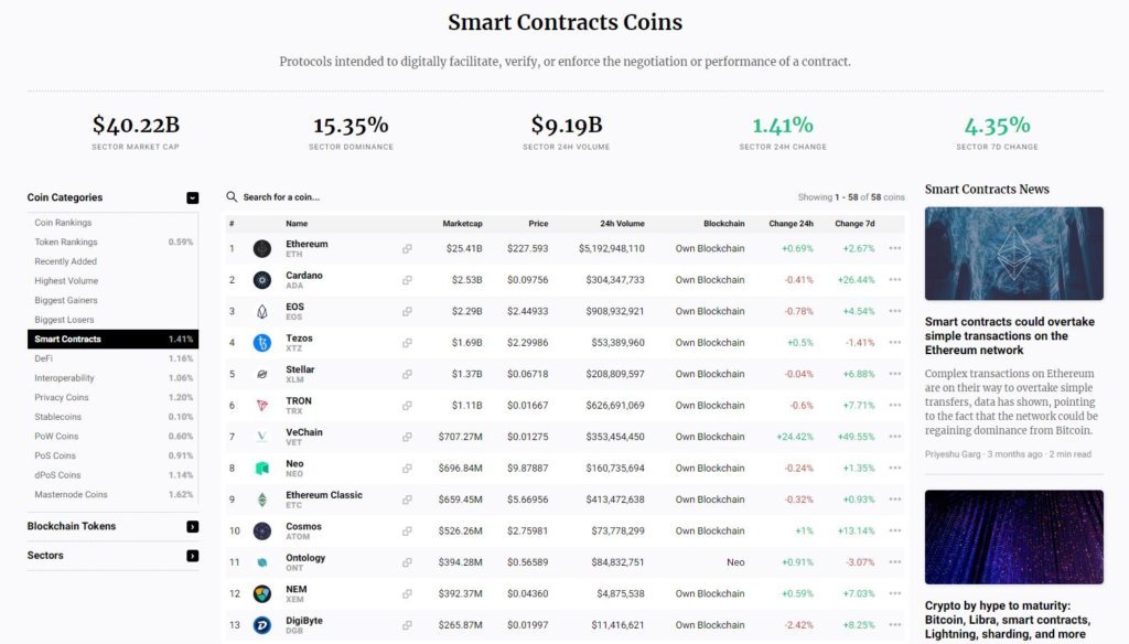 Analyst: The only way competitors can “kill” Ethereum is non-USD stablecoins