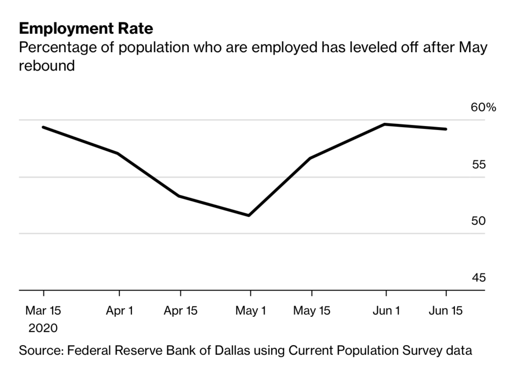 These charts suggest Bitcoin’s “safe-haven” status is about to see its ultimate test