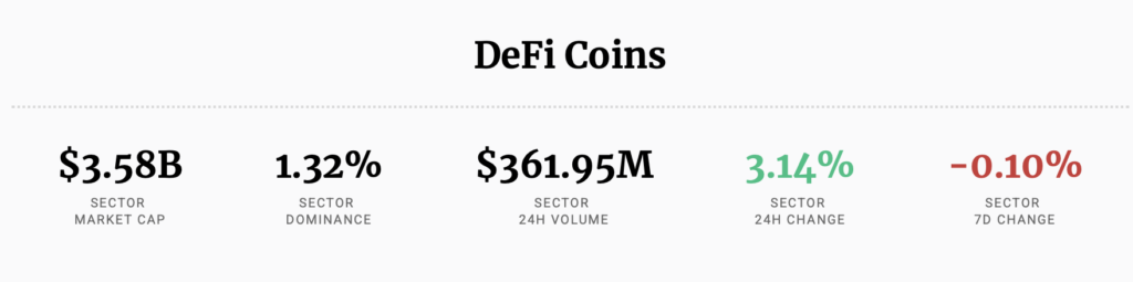 These 5 DeFi metrics just hit all-time highs; Will this crypto sector’s growth persist?