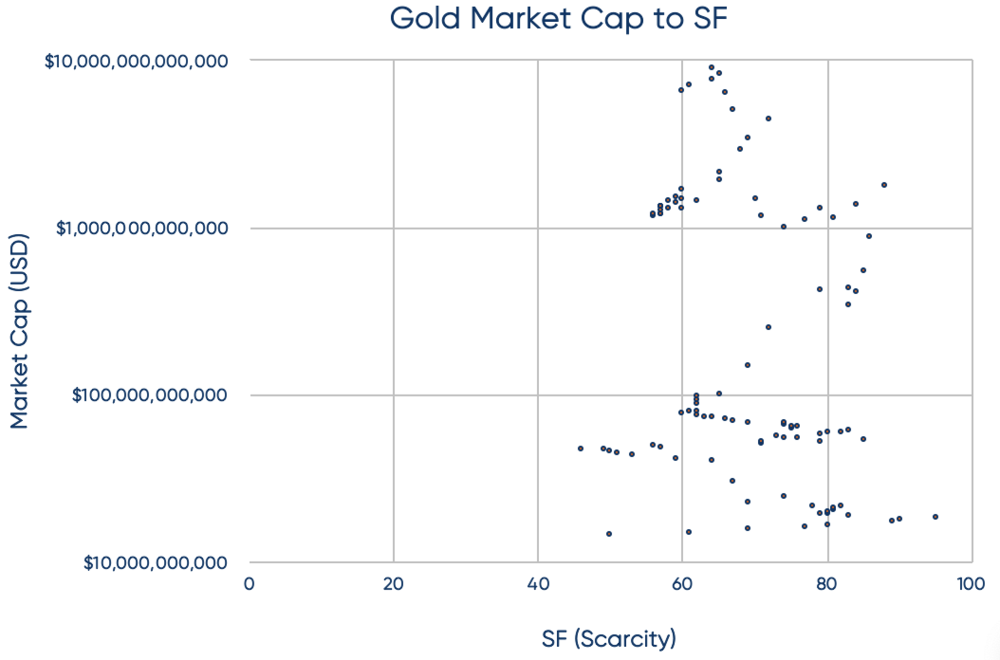 Crypto hedge fund refutes Bitcoin’s popular stock-to-flow model in detailed analysis