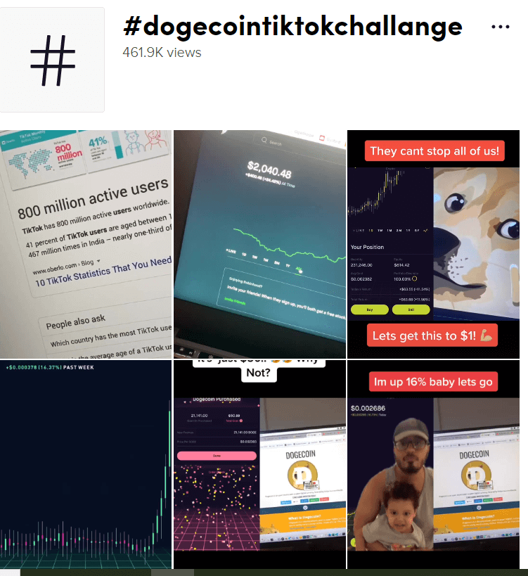 Binance, Bitfinex, OKEx list DOGE derivatives after meme-coin volumes jump 683%