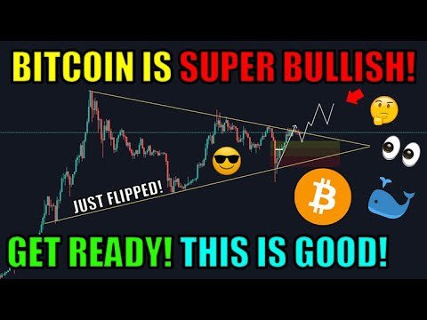 Bitcoin Just Turned “SUPER BULLISH”! Big Things Are Happening In 2020 [Cryptocurrency News Online]