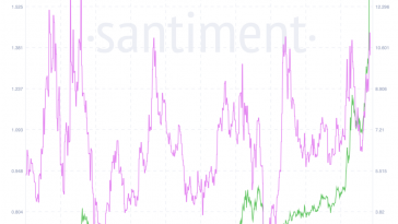 Chainlink (LINK) “to the moon”: newly minted Bitcoin bull Dave Portnoy