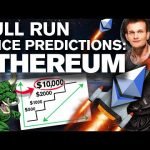 ETHEREUM to $_____?? 0? 00 or MORE!??