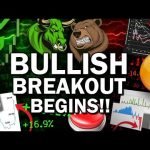 BULLs Are About to WIN! BITCOIN Breakout In 321…