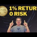 Crypto Triangular Arbitrage System By CFXQuantum! (CFXQ Review)