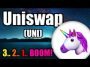 Is Uniswap’s UNI Cryptocurrency Set to Explode in 2021? | Best Cryptocurrency to Invest in 2021