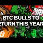 Another CRASH!? Will the Bull Market Ever RETURN!?