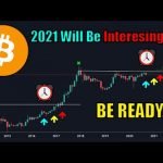 Bitcoin Is 2-5 Months From Something Big! Start Your Timers 2021 Will Be Interesting! Bitcoin News