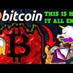 BITCOIN MAJOR SELL-OFF!!!! GAME OVER FOR DEFI?!! THIS IS A HUGE PROBLEM…