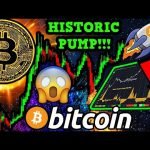 WOW!!! BITCOIN 1,500% HISTORICAL PUMP SIGNAL RETURNS!!! BTC EXACT NEXT BIG MOVE!!?