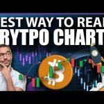 How To BEST Read Cryptocurrency Charts
