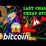 BITCOIN EXTREME VOLATILITY INCOMING!!! INSTITUTIONS GETTING READY to PUMP BTC?!! BITCOIN EXTREME VOLATILITY INCOMING!!! INSTITUTIONS GETTING READY to PUMP BTC?!!