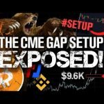 ALERT! BTCs Collapse is the CME Gap Short Setup!