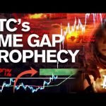 Will the BITCOIN CME GAP Prophecy Come True!? Will the BITCOIN CME GAP Prophecy Come True!?