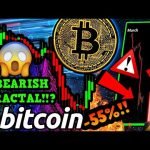WARNING!!! BITCOIN BEARISH FRACTAL!!!? SMART MONEY IS DOING THIS RIGHT NOW!