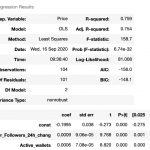 Here’s how Twitter and active wallets predicted insane DeFi gains