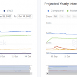IntoTheBlock launches DeFi Insights tool for crypto traders and investors