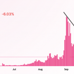 This data metric suggests the crypto market could soon see another “altseason”