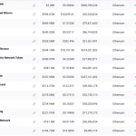This Tezos DEX is bringing DeFi to XTZ holders