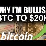 Why I’m Bullish on Bitcoin Heading To k