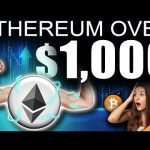 k Ethereum by CHRISTMAS (Can It Best BTC?)
