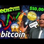 BITCOIN INSTITUTIONAL FRENZY!!! THIS IS JUST THE BEGINNING!!! k BTC EASY!! 🚀