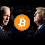How Will The 2020 US Presidential Election Affect Bitcoin & Cryptocurrency Markets? | w/ EllioTrades