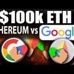 0k ETH PRICE!! Ethereum To Overtake Google?