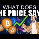 Bitcoin Explained: Why The Bitcoin Price MATTERS