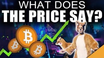 Bitcoin Explained: Why The Bitcoin Price MATTERS