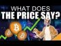 Bitcoin Explained: Why The Bitcoin Price MATTERS