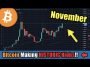 Incoming Bitcoin Breakout! Cryptocurrency Showing Strength as We Make Historic Highs in October 2020