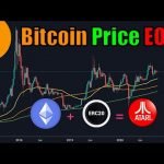 End Of Year Bitcoin Price Prediction? What Is The Best Cryptocurrency Investment? Atari Coin News