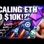 k Per ETH!?? Yes! But Only “IF” Ethereum Scales!