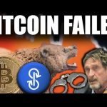 Bitcoin is A Failure (John McAfee Arrested!!)