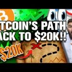 GET READY! k BITCOIN Is Much Closer Than It Seems!! GET READY! k BITCOIN Is Much Closer Than It Seems!!