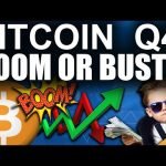 We WRONG About the Bitcoin Bull Run (Over ALREADY?) We WRONG About the Bitcoin Bull Run (Over ALREADY?)