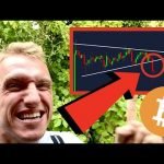 HUUUGE WARNING!!!!!!! BITCOIN BREAKING DOWN & BUT THIS CAN SAFE US!!!  [elon musk btc atm..]