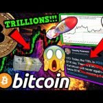 THE BITCOIN BULLS JUST GOT SET LOOSE!!! TRILLIONS POURING IN!! BTC NEVER BELOW ,004!!?