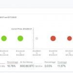 Bitcoin breaks k for first time since 2017—but this is the biggest hurdle