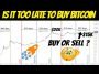 Bitcoin Now Spent 100 Days Over ,000 | Is it too Late to Buy Bitcoin or Wait for The Pull Back?