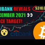 Bitcoin Going Parabolic! Citibank Predicts 8k By December 2021! That Would Be A 20x Increase!
