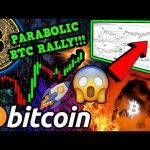 BITCOIN PARABOLIC MOVE NOW!!!!? BULL SIGNAL CONFIRMED!!! k+ THIS YEAR!!!