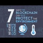 7 Ways Blockchain Can Stop Climate Change & Save The Environment 7 Ways Blockchain Can Stop Climate Change & Save The Environment