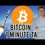 BITCOIN 1 Minute TA Update! BITCOIN 1 Minute TA Update!