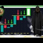 BREAKING: HUGE BITCOIN PUMP ON THIS DATE BUT THIS ONE THING COULD RUIN IT ALL (btc price news today)