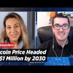 Bitcoin Price Headed to Million by 2030, Says Australia’s Leading Expert Bitcoin Price Headed to Million by 2030, Says Australia’s Leading Expert